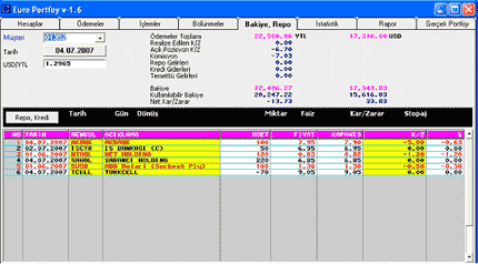 Takasbank hisse verileri forex